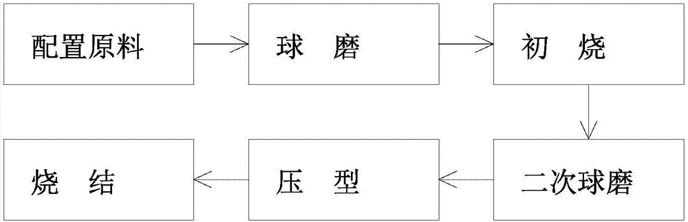 3.gif